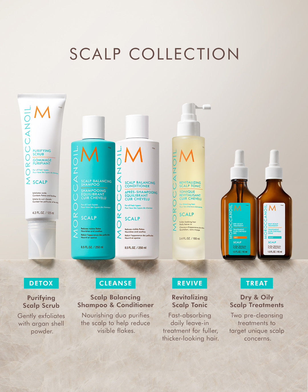 Peeling kopfhaut scrub