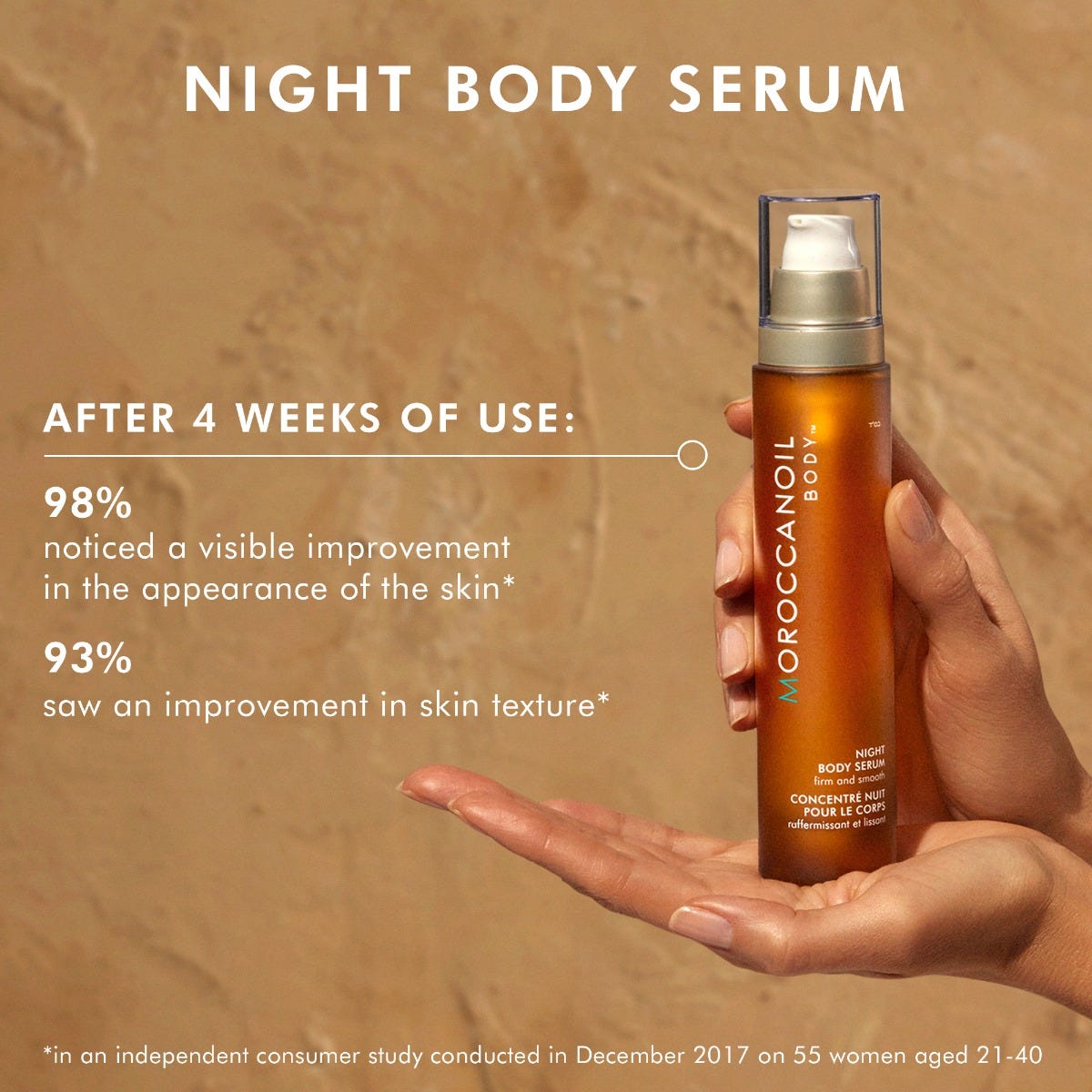 Nacht Körperserum