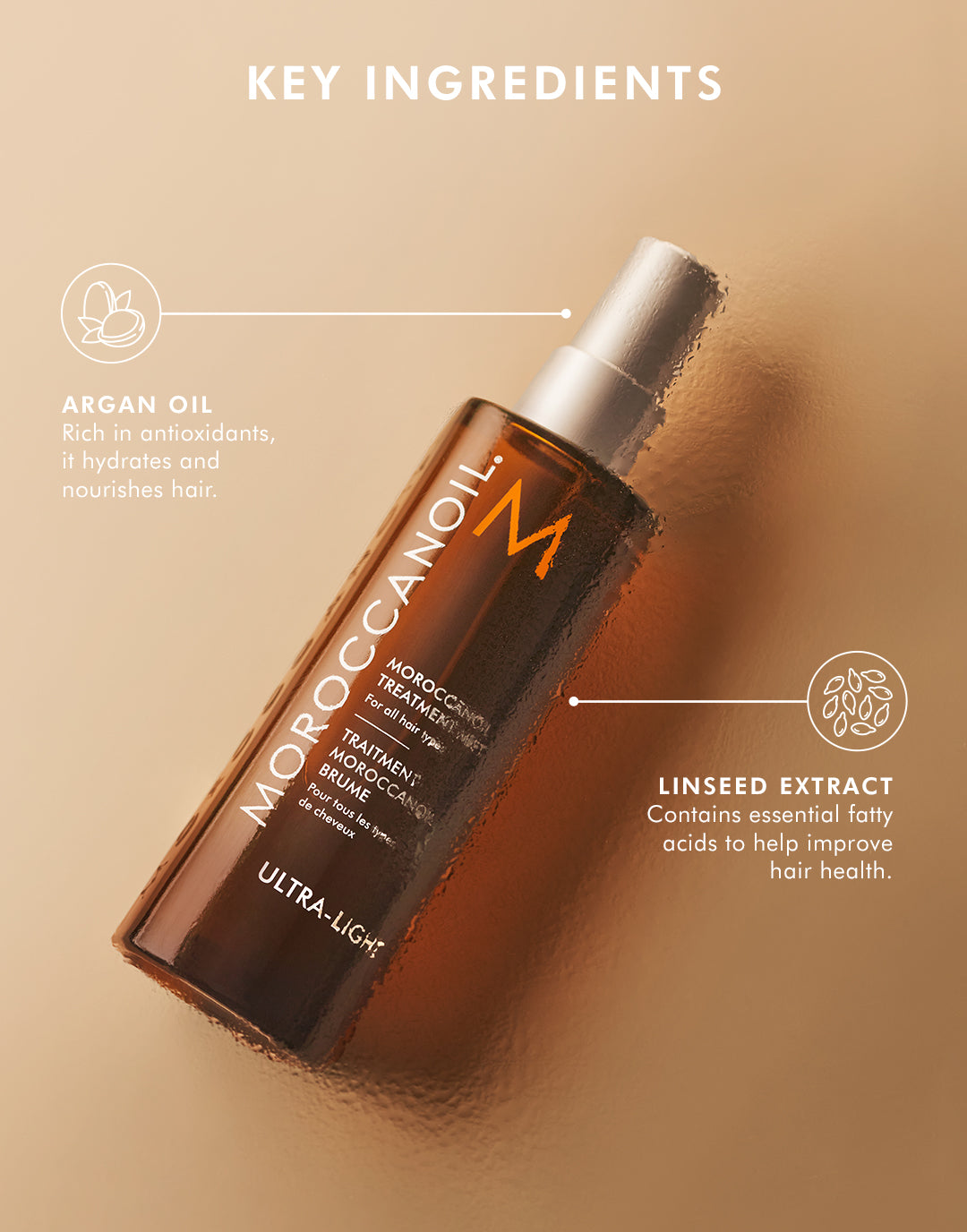 Moroccanoil-Behandlungsspray