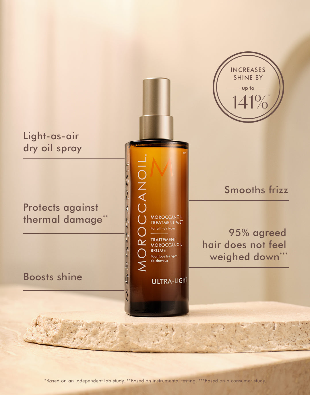 Moroccanoil-Behandlungsspray
