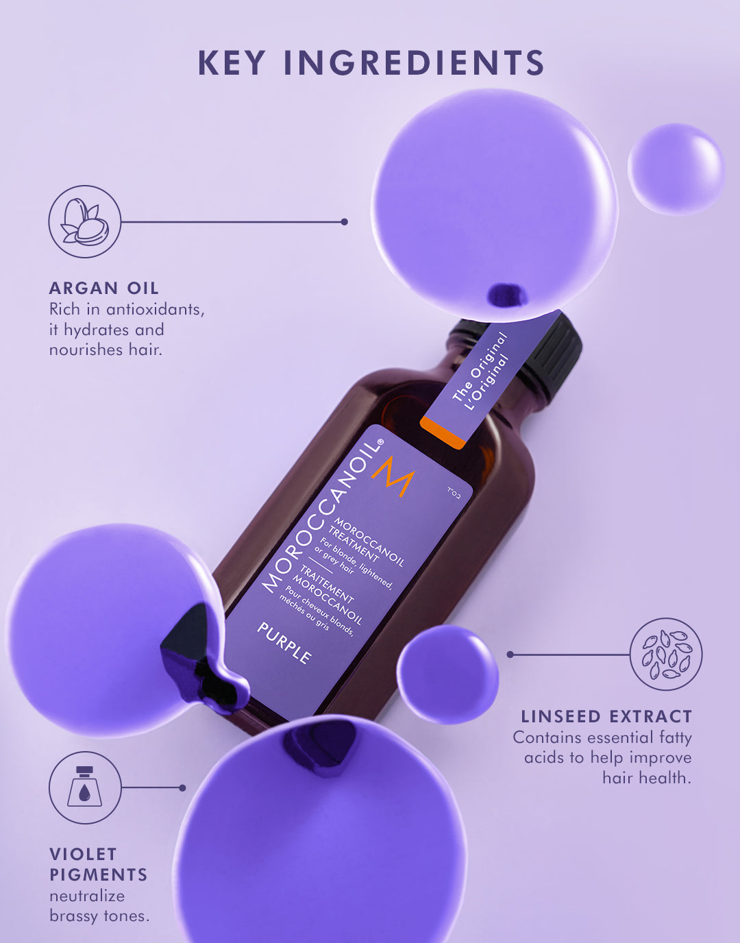 Moroccanoil Lila Behandlung 