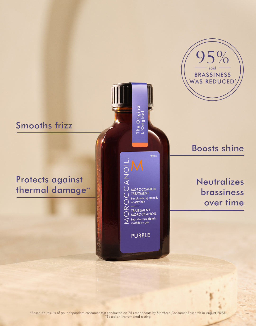 Moroccanoil Lila Behandlung 