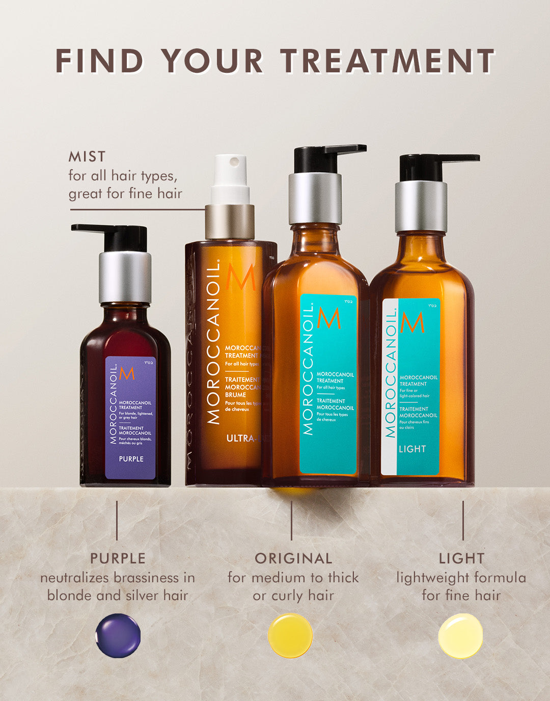 Moroccanoil Behandlung Light