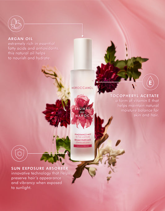 Dahlia Rouge Hair und Feinster Duft für Haar und Körper 