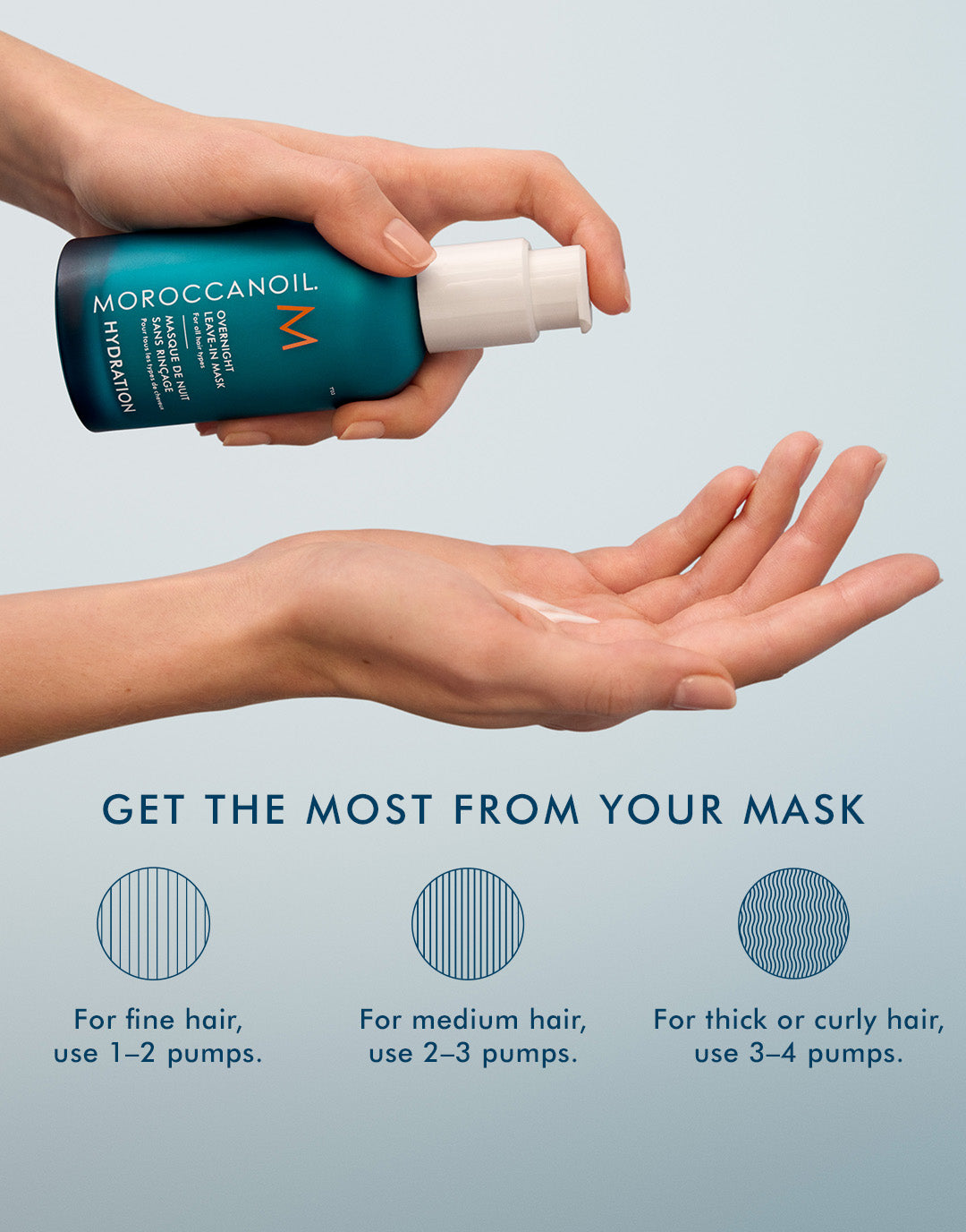 Overnight Leave-In Maske